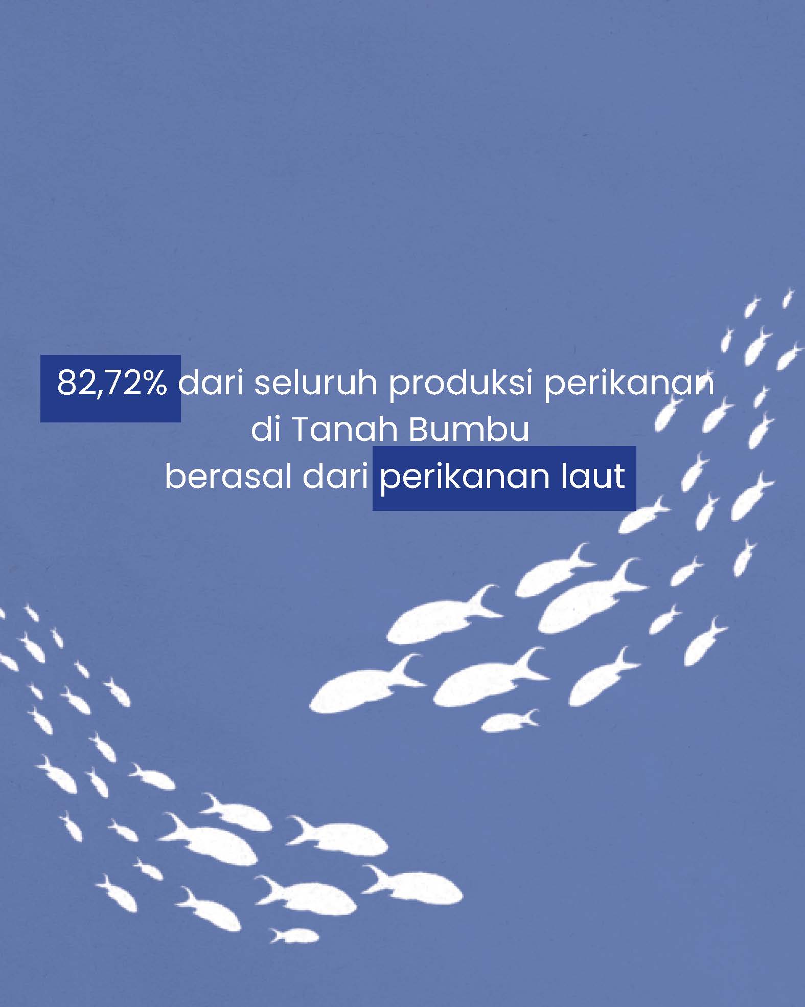Rumah Tangga Perikanan - Halaman 2